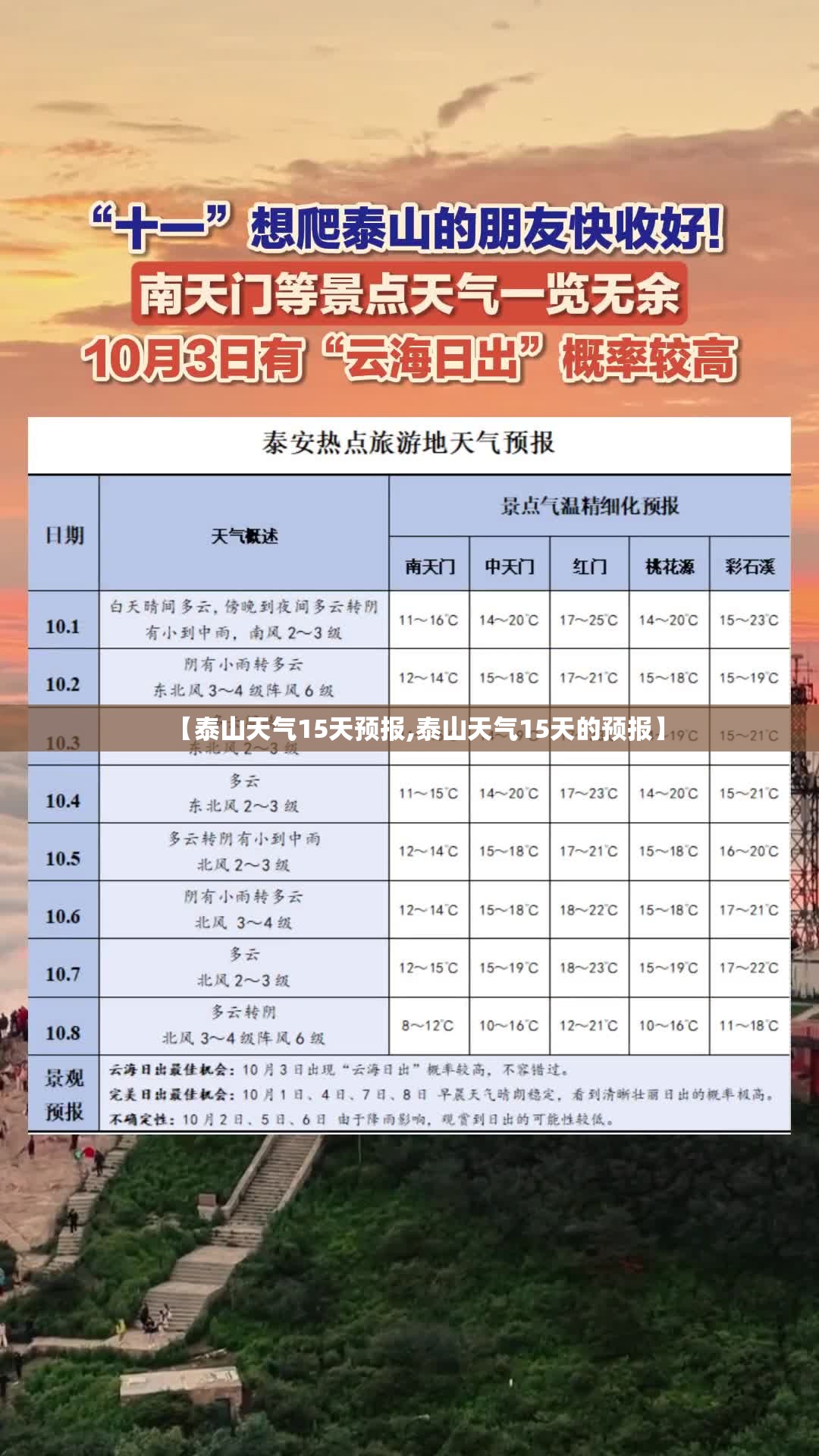 【泰山天气15天预报,泰山天气15天的预报】 【泰山天气15天预报,泰山天气15天的预报】