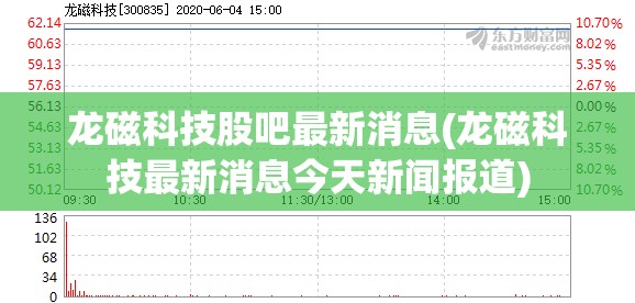 龙磁科技股吧最新消息(龙磁科技最新消息今天新闻报道) 龙磁科技股吧最新消息(龙磁科技最新消息今天新闻报道)