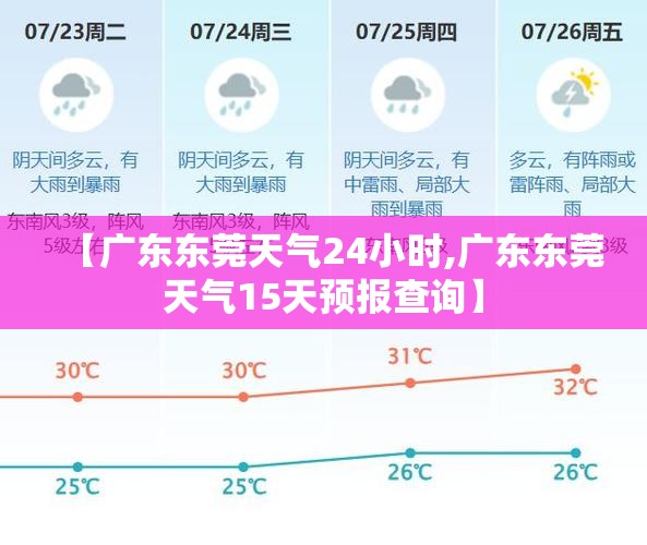 【广东东莞天气24小时,广东东莞天气15天预报查询】 【广东东莞天气24小时,广东东莞天气15天预报查询】