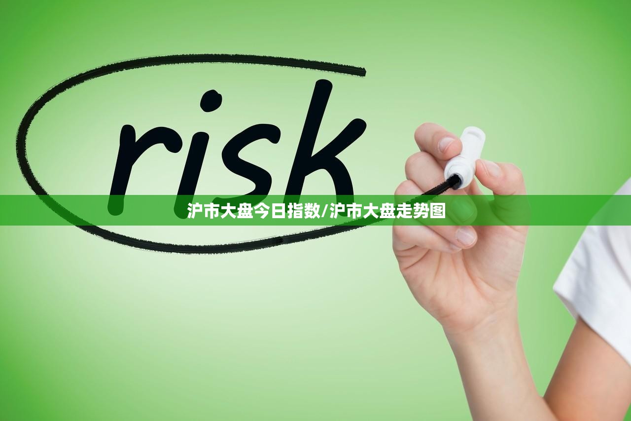 沪市大盘今日指数/沪市大盘走势图 沪市大盘今日指数/沪市大盘走势图