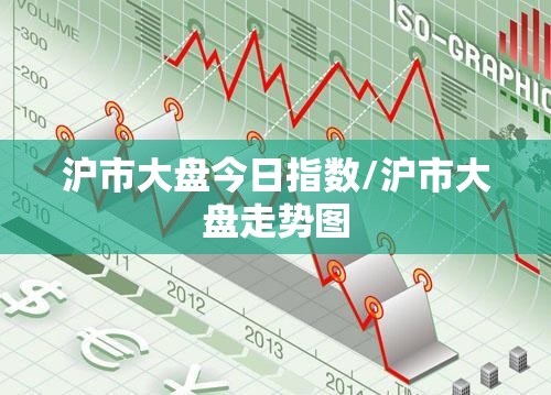 沪市大盘今日指数/沪市大盘走势图 沪市大盘今日指数/沪市大盘走势图
