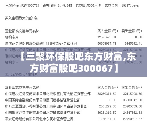 【三聚环保股吧东方财富,东方财富股吧300067】
