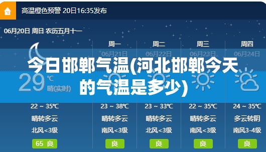 今日邯郸气温(河北邯郸今天的气温是多少) 今日邯郸气温(河北邯郸今天的气温是多少)