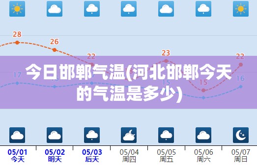今日邯郸气温(河北邯郸今天的气温是多少) 今日邯郸气温(河北邯郸今天的气温是多少)