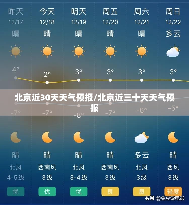 北京近30天天气预报/北京近三十天天气预报 北京近30天天气预报/北京近三十天天气预报