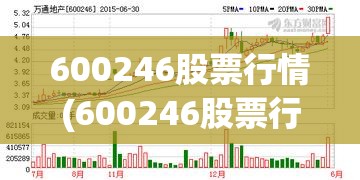 600246股票行情(600246股票行情实时)
