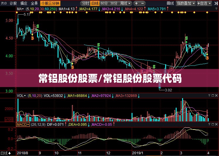 常铝股份股票/常铝股份股票代码
