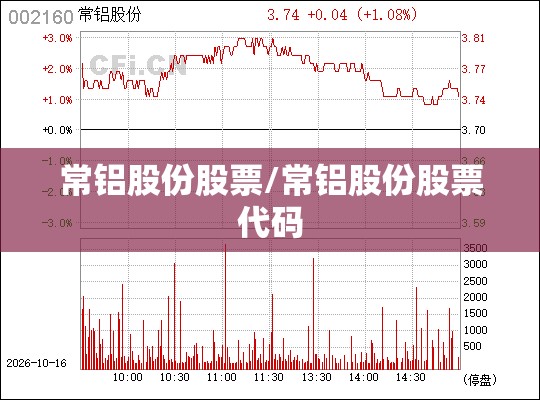 常铝股份股票/常铝股份股票代码