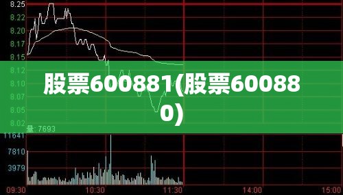 股票600881(股票600880) 股票600881(股票600880)