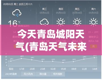 今天青岛城阳天气(青岛天气未来15天) 今天青岛城阳天气(青岛天气未来15天)