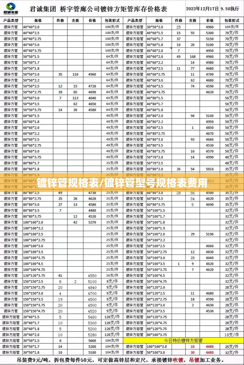 镀锌管规格表/镀锌管型号规格表费用