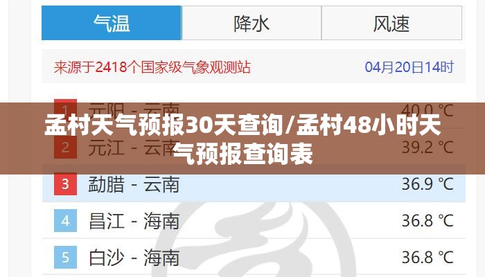 孟村天气预报30天查询/孟村48小时天气预报查询表 孟村天气预报30天查询/孟村48小时天气预报查询表