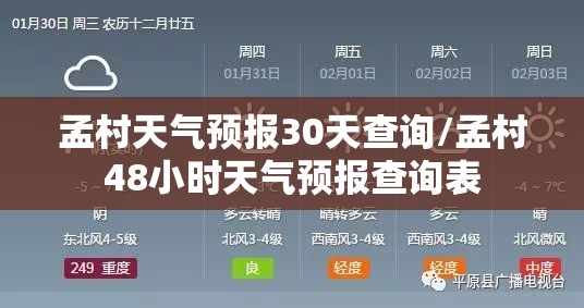 孟村天气预报30天查询/孟村48小时天气预报查询表 孟村天气预报30天查询/孟村48小时天气预报查询表