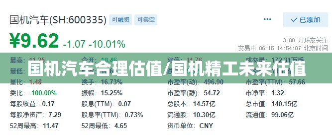 国机汽车合理估值/国机精工未来估值 国机汽车合理估值/国机精工未来估值
