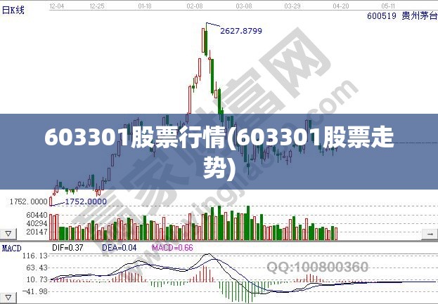 603301股票行情(603301股票走势)