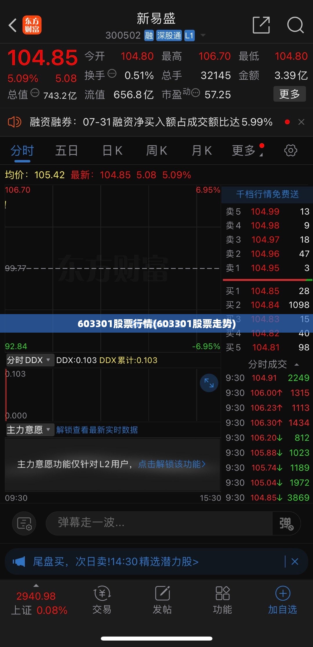 603301股票行情(603301股票走势)