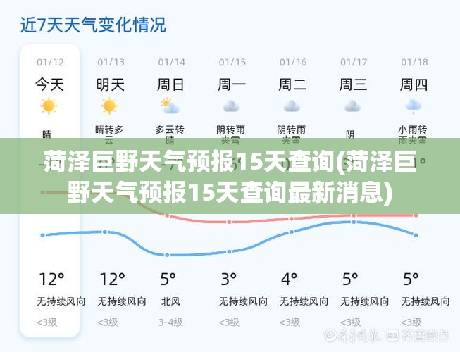 菏泽巨野天气预报15天查询(菏泽巨野天气预报15天查询最新消息) 菏泽巨野天气预报15天查询(菏泽巨野天气预报15天查询最新消息)