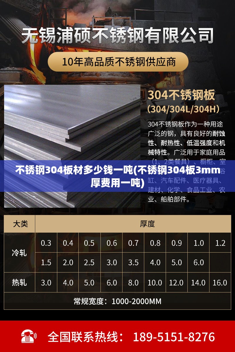 不锈钢304板材多少钱一吨(不锈钢304板3mm厚费用一吨)