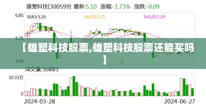 【雄塑科技股票,雄塑科技股票还能买吗】 【雄塑科技股票,雄塑科技股票还能买吗】