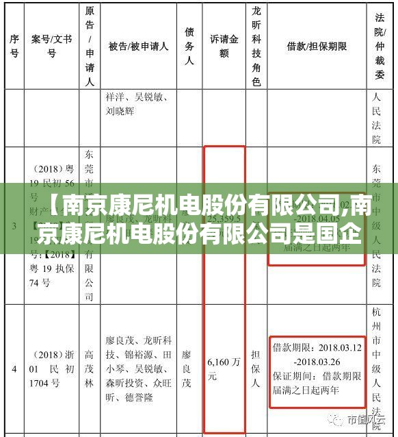 【南京康尼机电股份有限公司,南京康尼机电股份有限公司是国企吗】