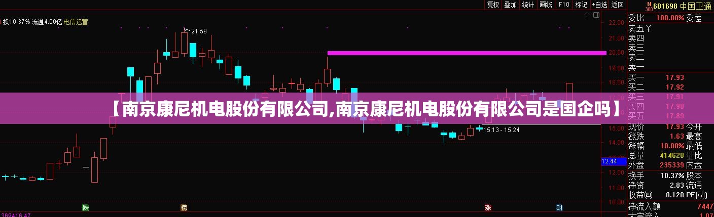 【南京康尼机电股份有限公司,南京康尼机电股份有限公司是国企吗】