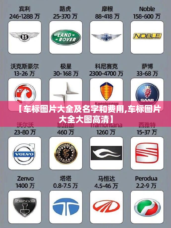 【车标图片大全及名字和费用,车标图片大全大图高清】 【车标图片大全及名字和费用,车标图片大全大图高清】