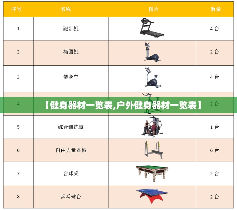 【健身器材一览表,户外健身器材一览表】 【健身器材一览表,户外健身器材一览表】