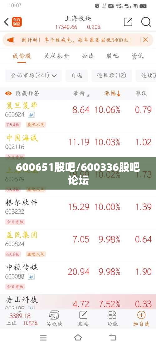 600651股吧/600336股吧论坛