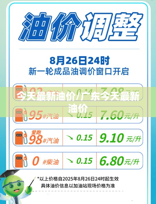 今天最新油价/广东今天最新油价 今天最新油价/广东今天最新油价