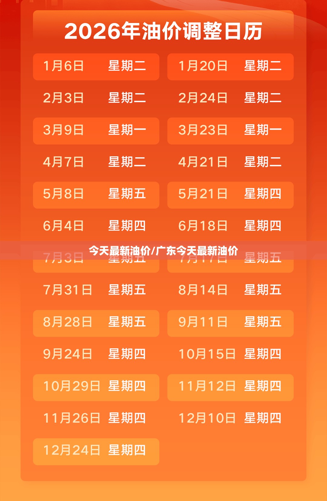 今天最新油价/广东今天最新油价 今天最新油价/广东今天最新油价