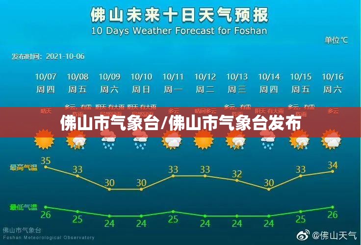 佛山市气象台/佛山市气象台发布 佛山市气象台/佛山市气象台发布