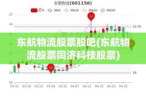 东航物流股票股吧(东航物流股票同济科技股票)