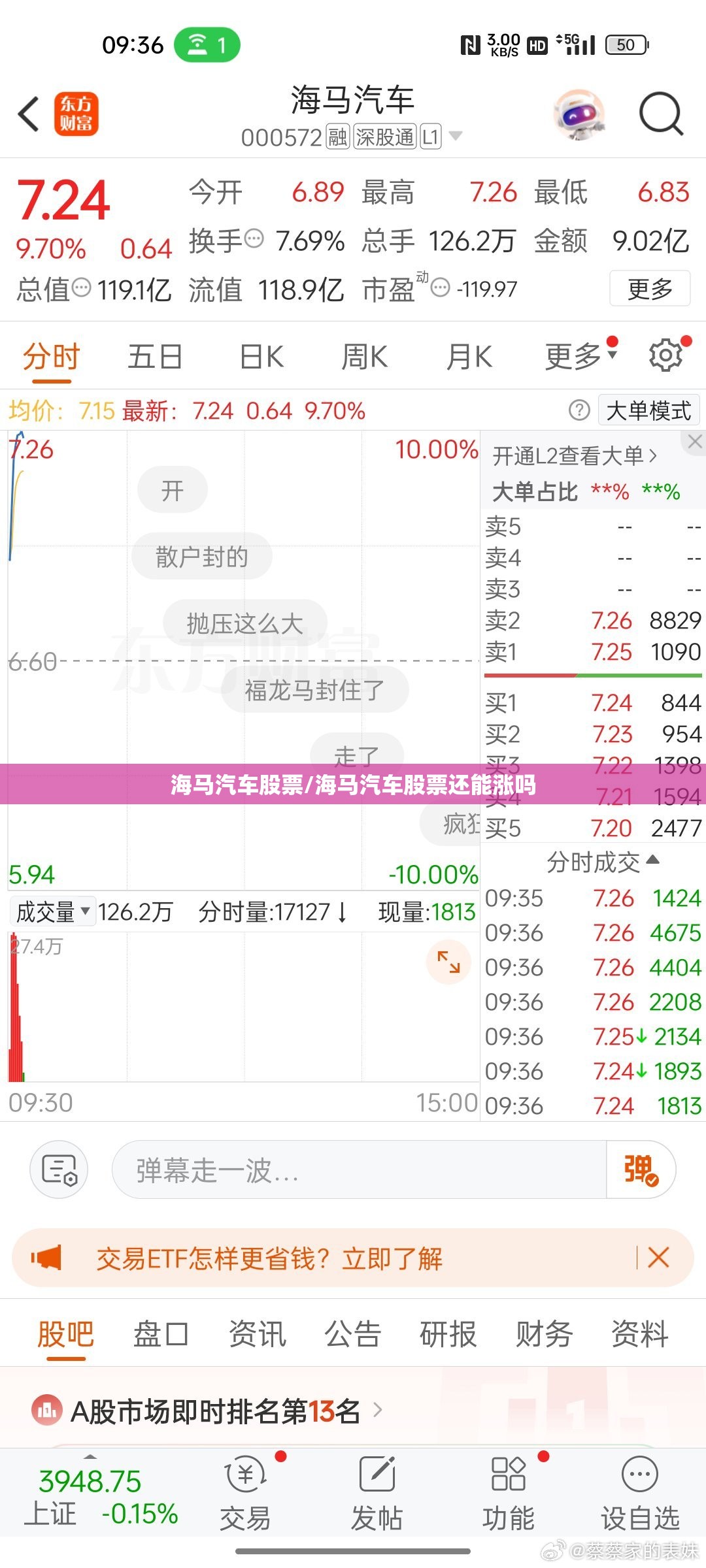 海马汽车股票/海马汽车股票还能涨吗 海马汽车股票/海马汽车股票还能涨吗