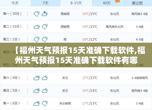 【福州天气预报15天准确下载软件,福州天气预报15天准确下载软件有哪些】 【福州天气预报15天准确下载软件,福州天气预报15天准确下载软件有哪些】