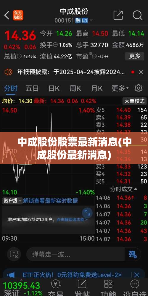 中成股份股票最新消息(中成股份最新消息) 中成股份股票最新消息(中成股份最新消息)