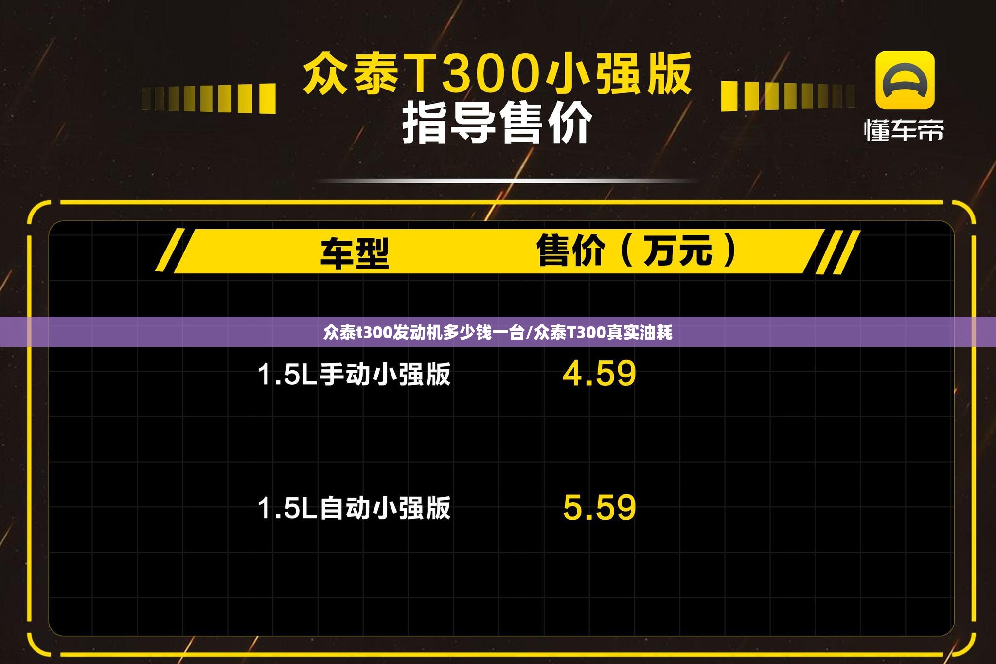 众泰t300发动机多少钱一台/众泰T300真实油耗