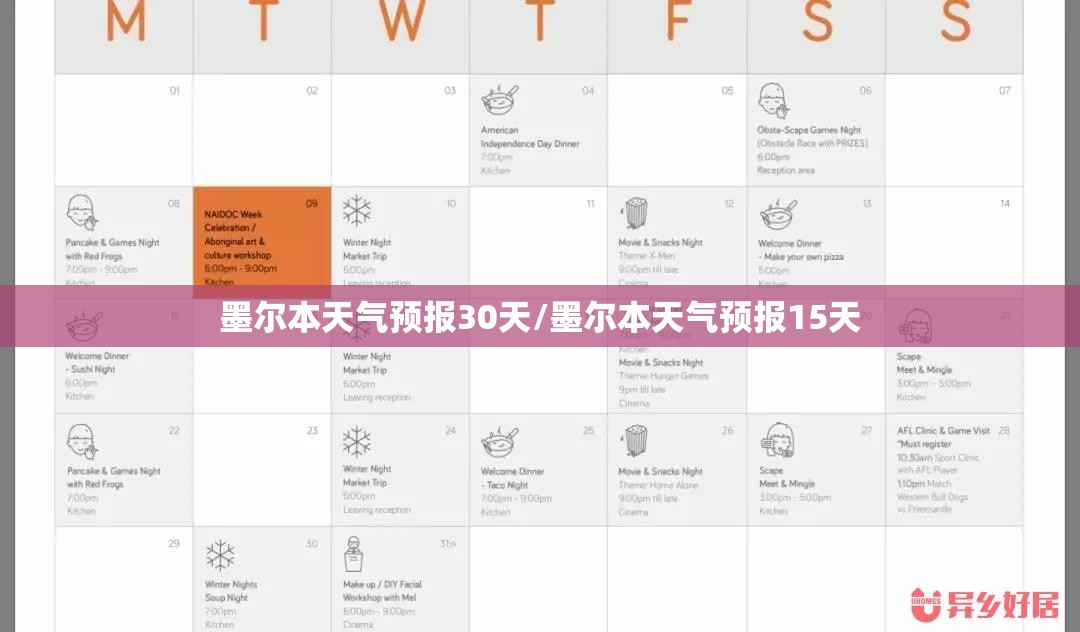 墨尔本天气预报30天/墨尔本天气预报15天 墨尔本天气预报30天/墨尔本天气预报15天