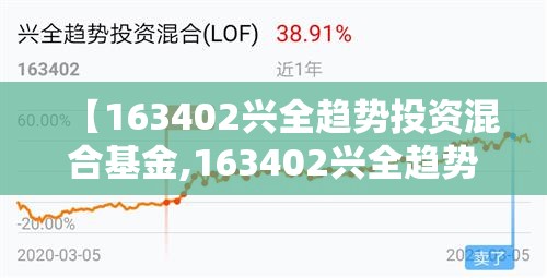 【163402兴全趋势投资混合基金,163402兴全趋势基金净值】 【163402兴全趋势投资混合基金,163402兴全趋势基金净值】