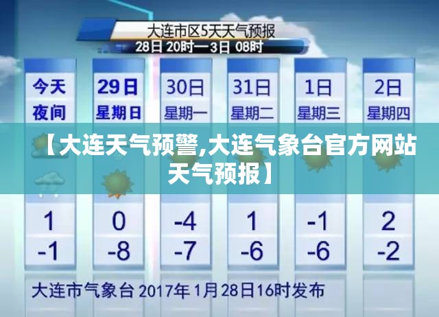 【大连天气预警,大连气象台官方网站天气预报】 【大连天气预警,大连气象台官方网站天气预报】
