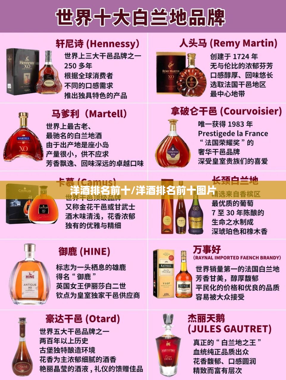洋酒排名前十/洋酒排名前十图片 洋酒排名前十/洋酒排名前十图片