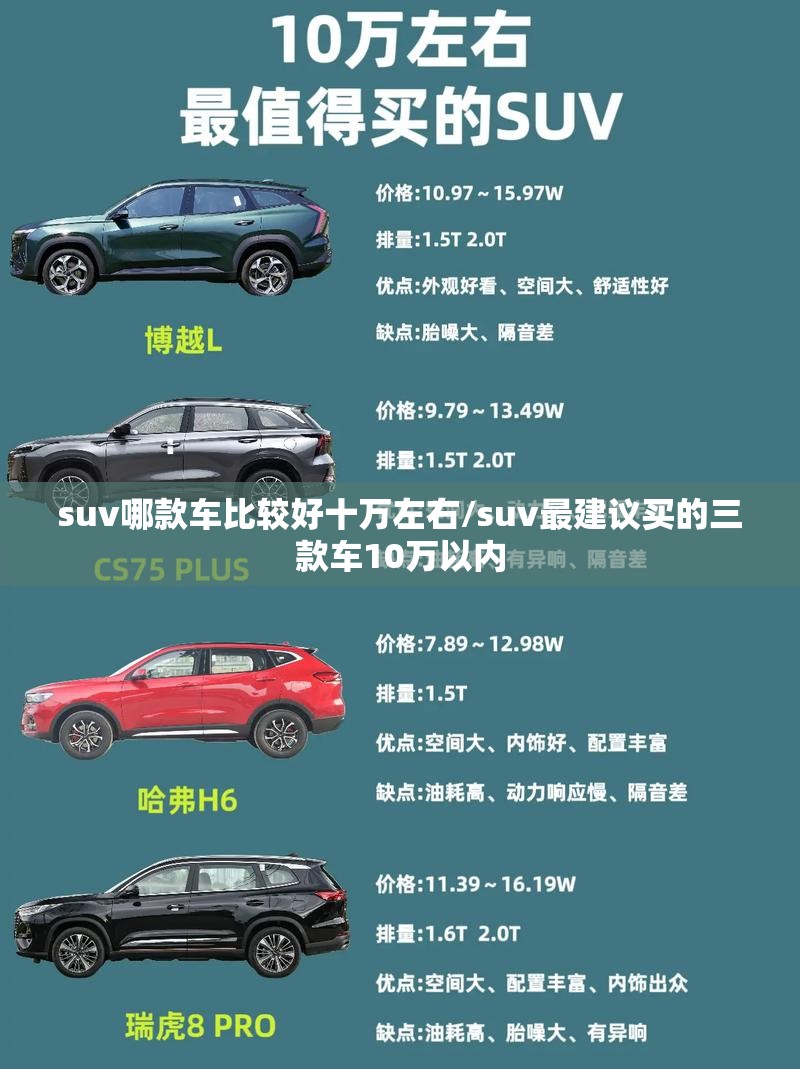 suv哪款车比较好十万左右/suv最建议买的三款车10万以内 suv哪款车比较好十万左右/suv最建议买的三款车10万以内