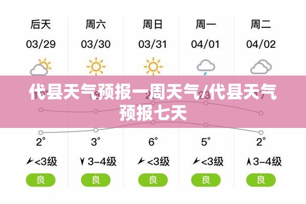 代县天气预报一周天气/代县天气预报七天 代县天气预报一周天气/代县天气预报七天