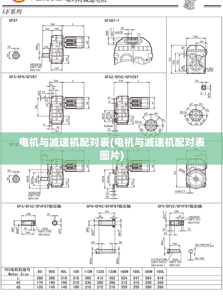 电机与减速机配对表(电机与减速机配对表图片) 电机与减速机配对表(电机与减速机配对表图片)