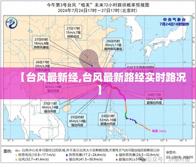 【台风最新经,台风最新路经实时路况】 【台风最新经,台风最新路经实时路况】