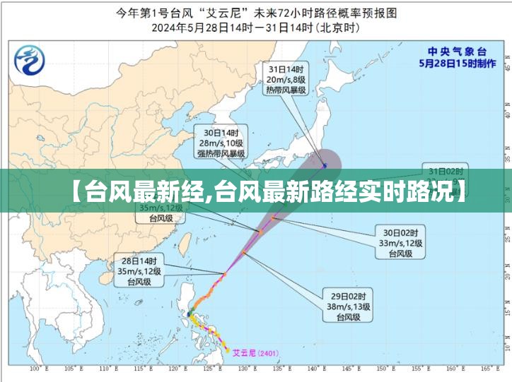【台风最新经,台风最新路经实时路况】 【台风最新经,台风最新路经实时路况】