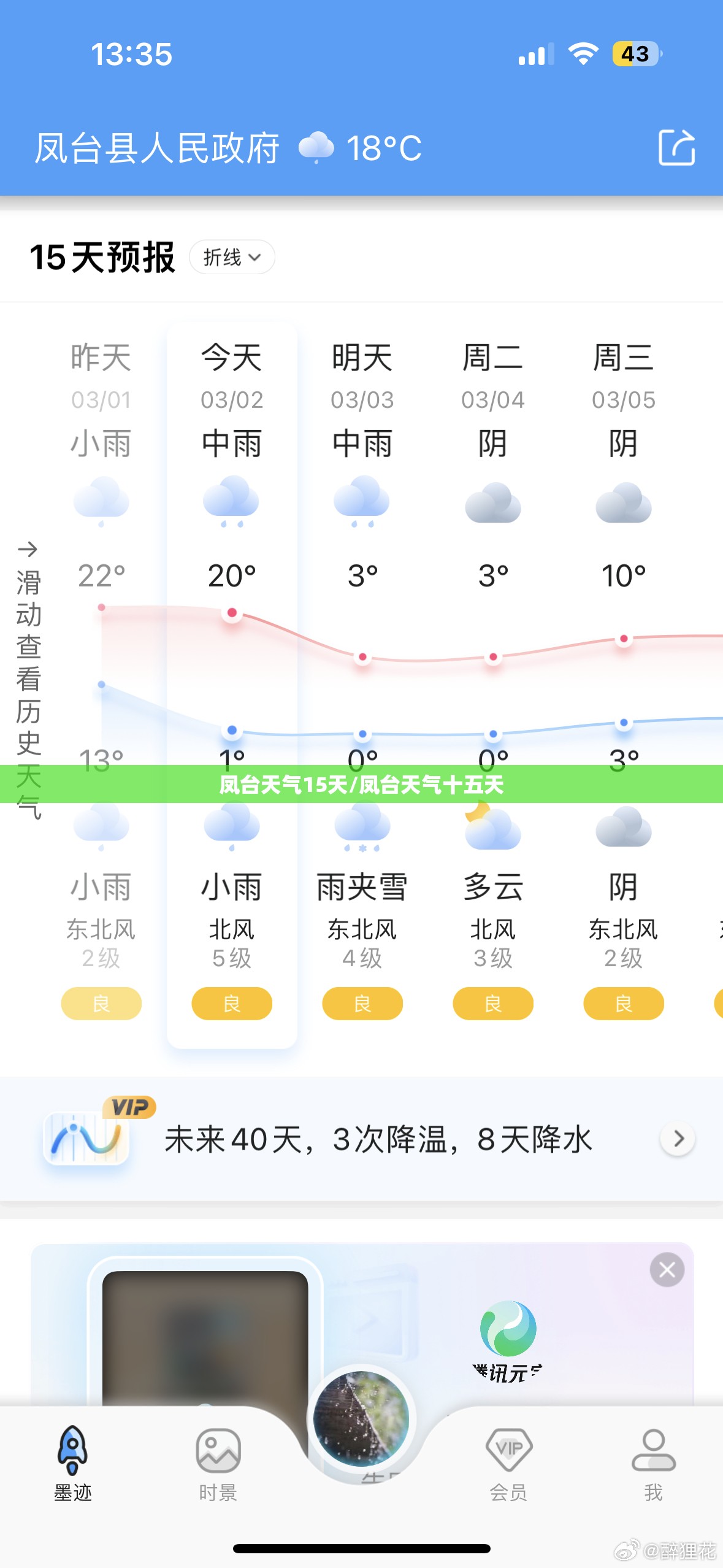凤台天气15天/凤台天气十五天