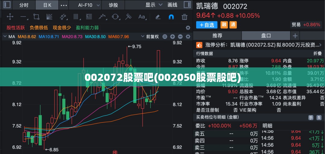 002072股票吧(002050股票股吧) 002072股票吧(002050股票股吧)