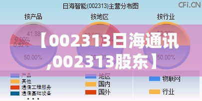 【002313日海通讯,002313股东】 【002313日海通讯,002313股东】