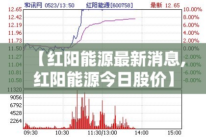 【红阳能源最新消息,红阳能源今日股价】 【红阳能源最新消息,红阳能源今日股价】