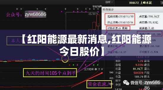 【红阳能源最新消息,红阳能源今日股价】 【红阳能源最新消息,红阳能源今日股价】